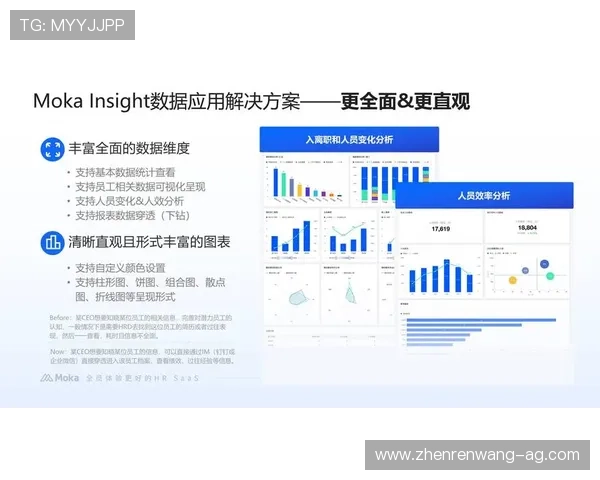多维度分析视讯平台的安全性、功能丰富度与使用便捷性满足不同需求