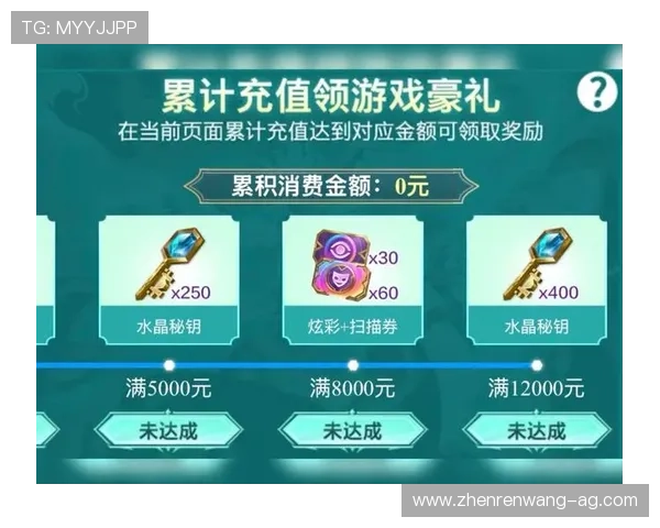 AG真人试玩的最新优惠活动，抓住机会享受丰富奖励与优惠福利