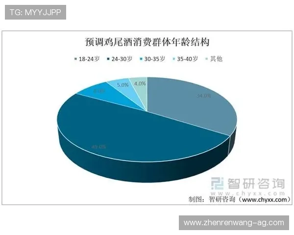 bbin游戏平台真人游戏最新动态与行业趋势分析把握未来发展方向